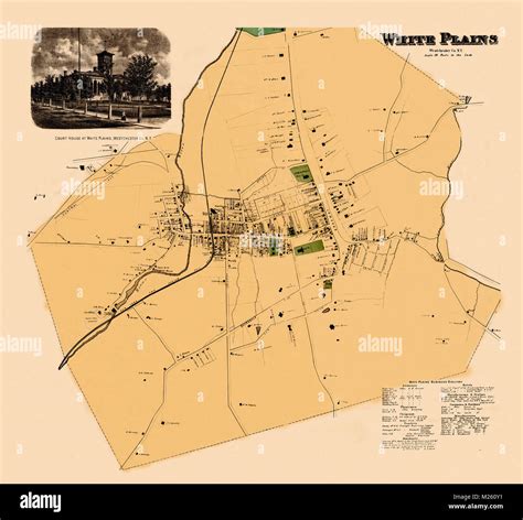 History of White Plains .